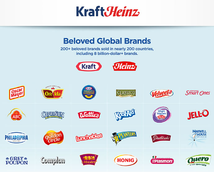 Kraft Heinz Brands