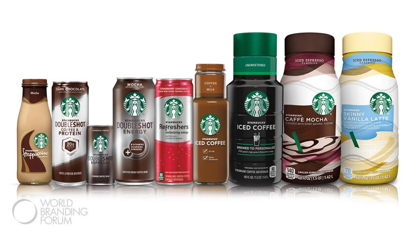 Starbucks Enters Latin America’s $4B Ready-to-Drink Coffee Market with the Help of PepsiCo