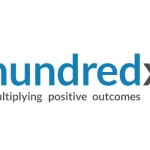 hundredx logo