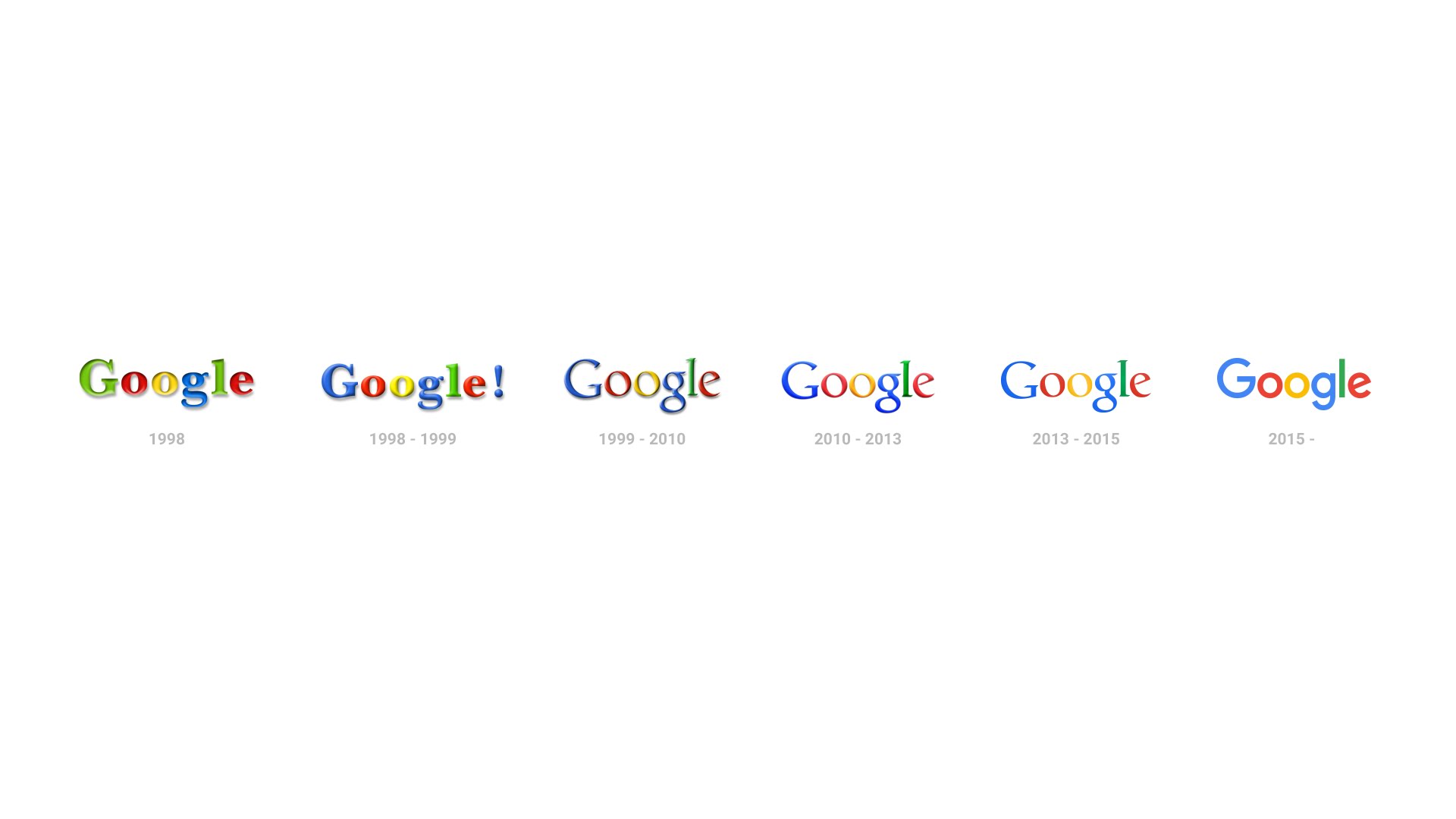 Google Launches A New Logo And Says Goodbye To Serifs