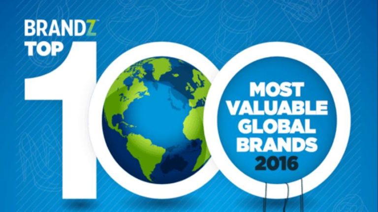 Google Dominates 2016 BrandZ Top 100 Ranking