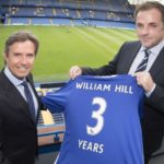 William Hill Chelsea FC