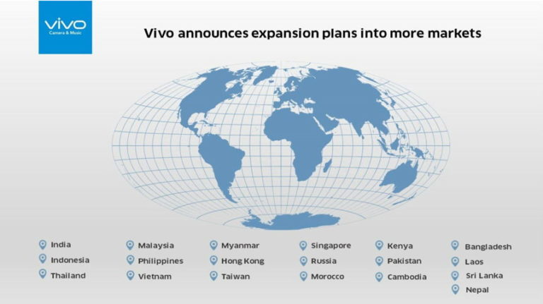 Vivo Announces Plan to Expand Into More Global Markets