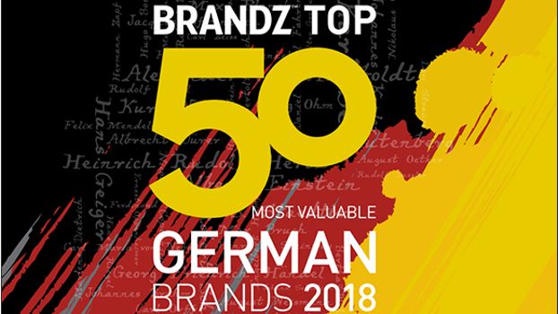 WPP Releases BrandZ Top 50 Most Valuable German Brands