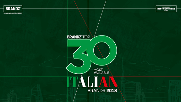 Premium Luxury Brands Top BrandZ Most Valuable Italian Brands 2018