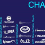 CHARGE Awards 2018 Finalists