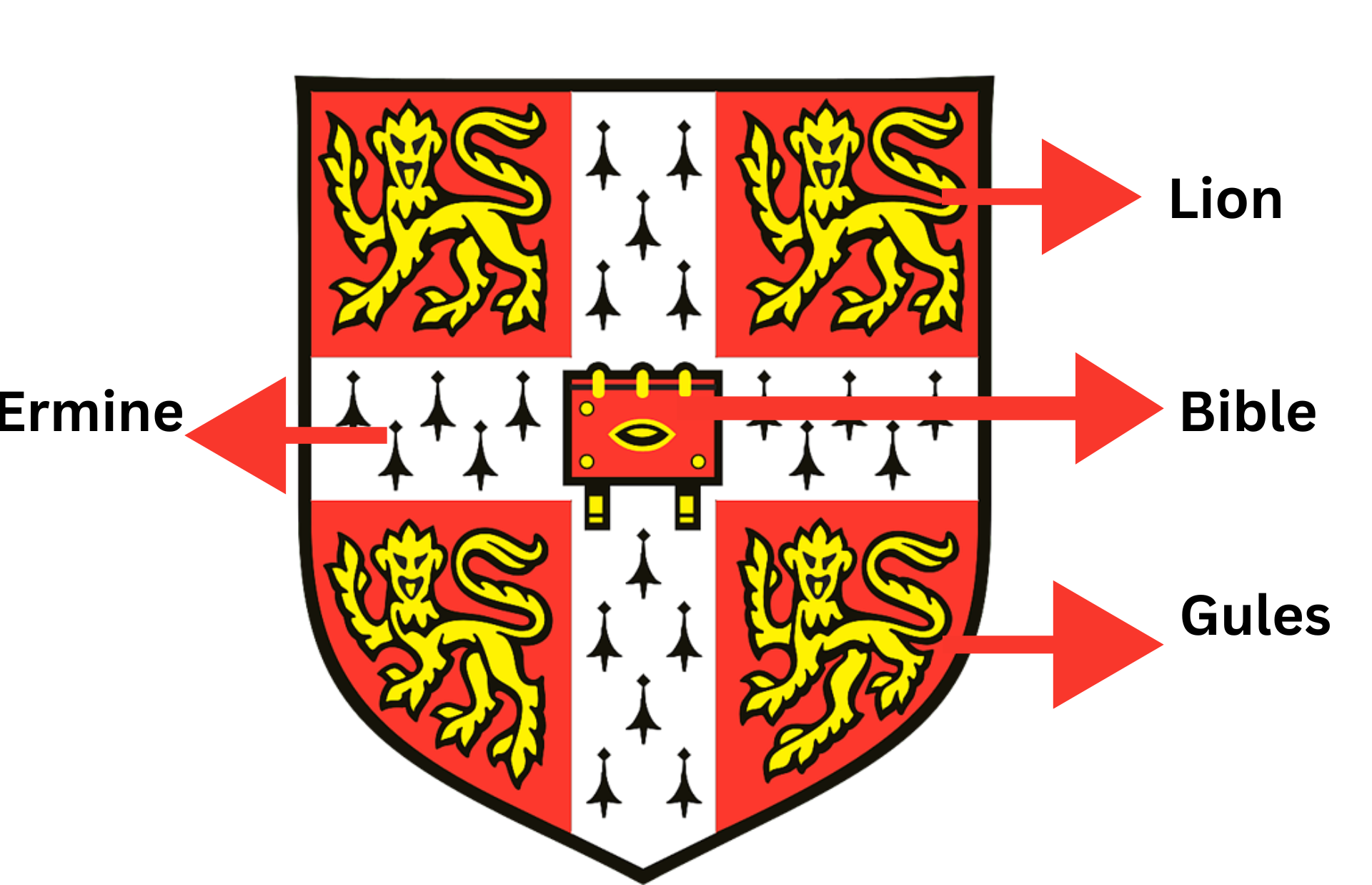 University of Cambridge logo elements